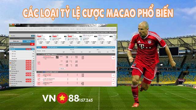Cược Macao - Bí Kíp Làm Chủ Kèo Cược, Tối Đa Hóa Lợi Nhuận 6 Đa dạng các tỷ lệ kèo Macao trong bóng đá
