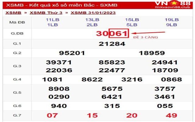 Lô 3 Càng Là Gì? Cách Đánh Lô 3 Càng Dễ Nhất 2024 6 Các loại lô đề 3 càng