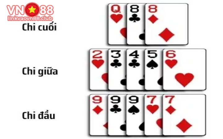 Mậu binh Online: Hướng Dẫn Chơi Binh Xập Xám Hiệu Quả Nhất Tại VN88 9 Cách tính chi trong các trường hợp đặc biệt